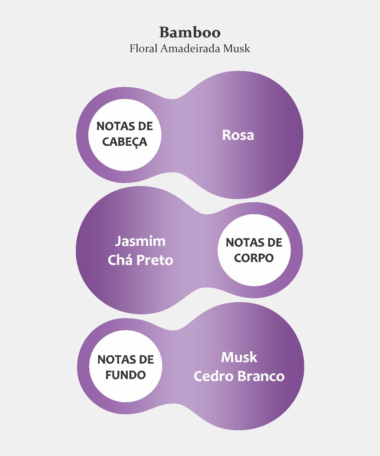 BAMBOO FRAGRÂNCIA