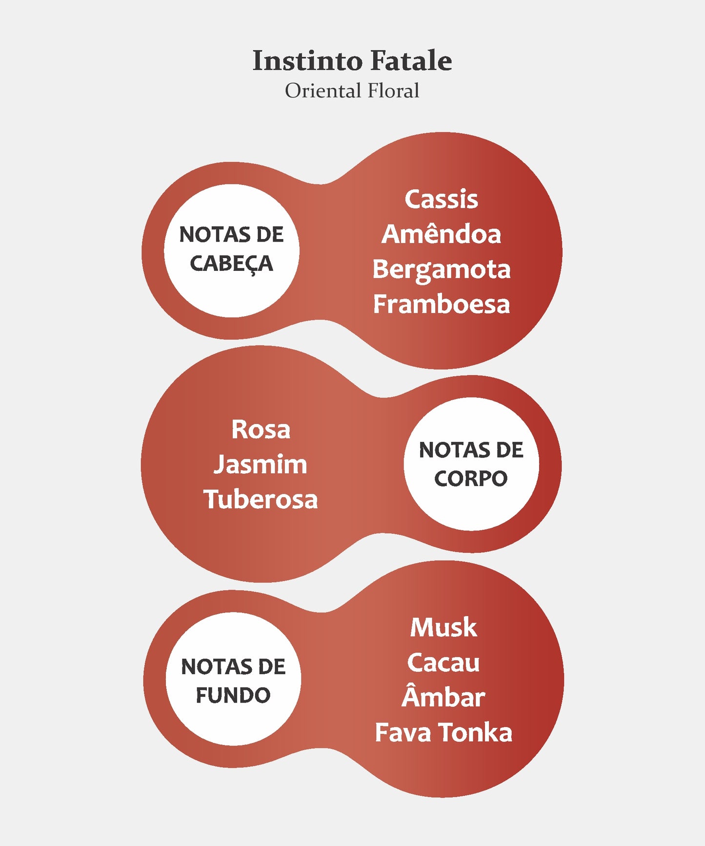 INSTINTO FATALE FRAGRÂNCIA